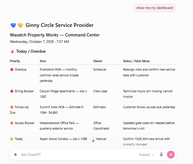 Ginny Circle Service Provider dashboard for a demo company: jobs, estimates, approvals and invoice readiness