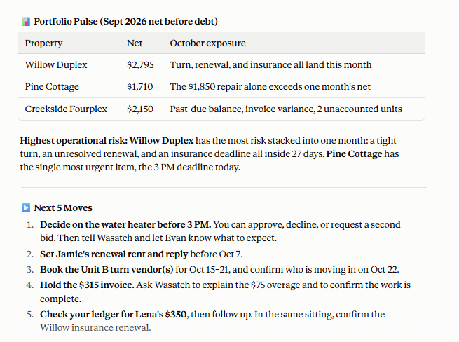 Self Managed rental portfolio pulse, income exposure and next moves