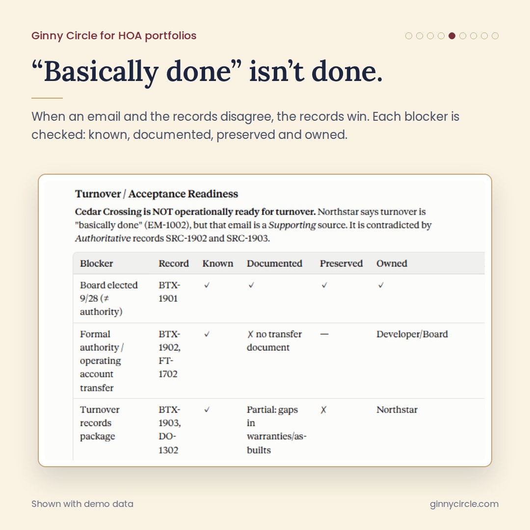 “Basically done” isn't done — each blocker checked known, documented, preserved and owned