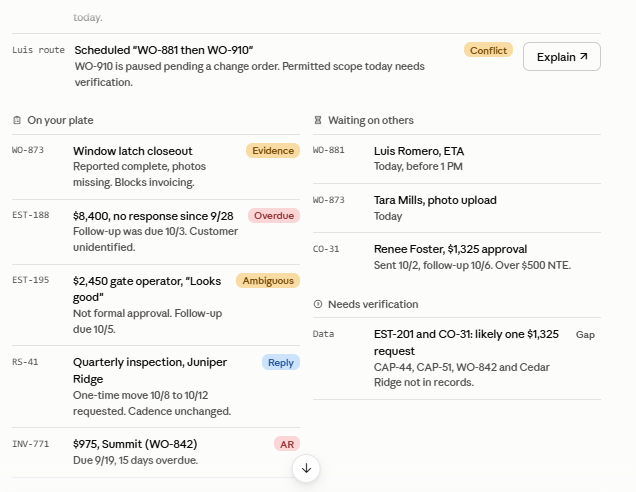 Service Provider Ginny view showing on-your-plate work orders, waiting-on-others items and items needing verification