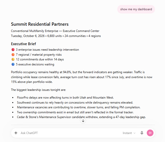 Conventional Enterprise dashboard rolling up organizational risk and priorities across a demo portfolio