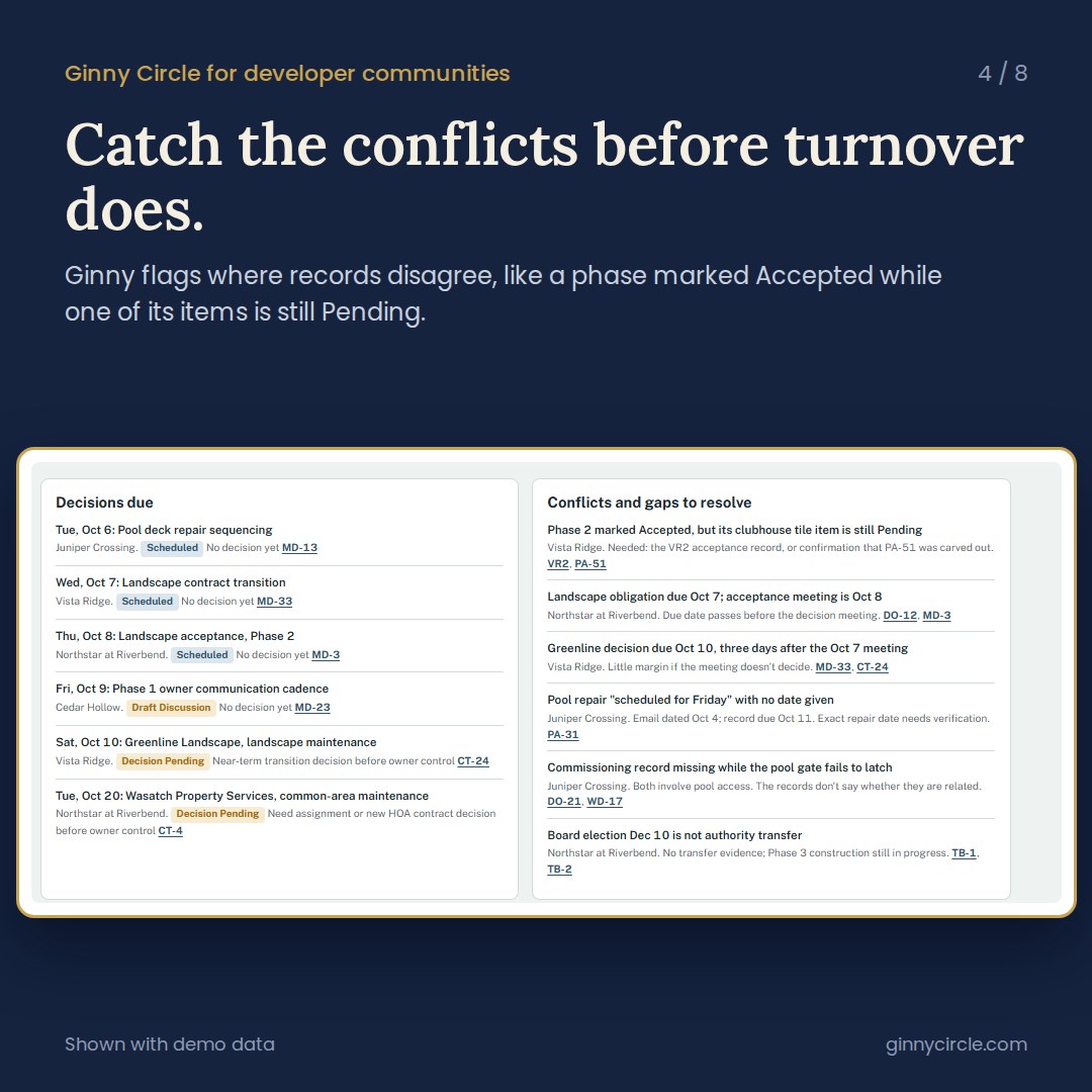 Catch the conflicts before turnover does — Ginny flags where records disagree